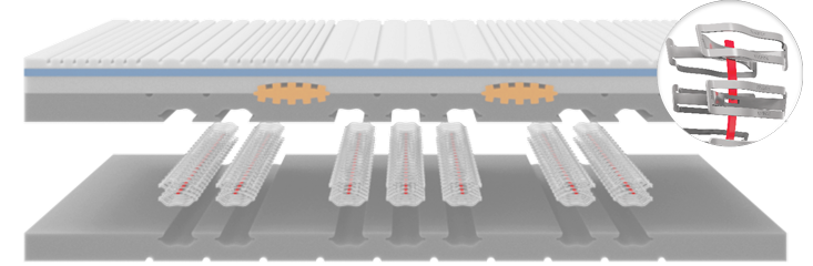 Bionic Spring Structure