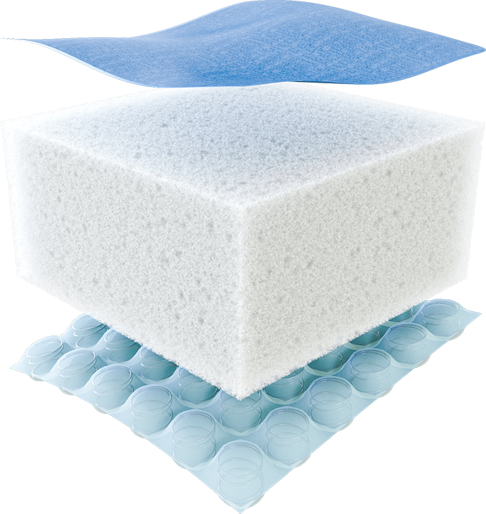 Dynamic Thermal Regulation