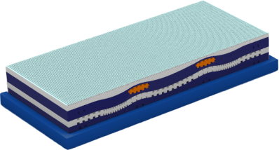 Dynamic Airflow and Thermal Balance System